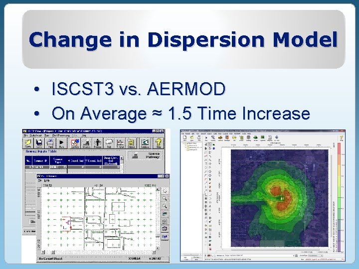 Change in Dispersion Model • • ISCST 3 vs. AERMOD On Average ≈ 1. Change in Dispersion Model • • ISCST 3 vs. AERMOD On Average ≈ 1.