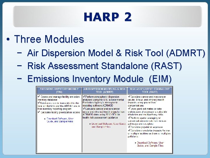 HARP 2 • Three Modules − − − Air Dispersion Model & Risk Tool HARP 2 • Three Modules − − − Air Dispersion Model & Risk Tool
