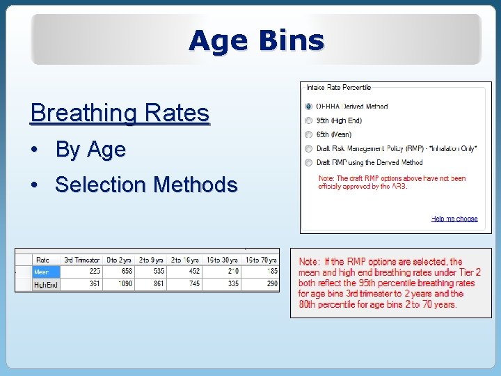 Age Bins Breathing Rates • By Age • Selection Methods Age Bins Breathing Rates • By Age • Selection Methods