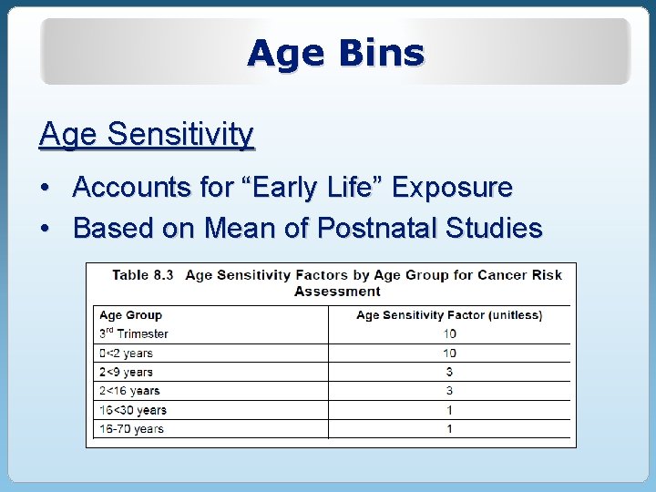 Age Bins Age Sensitivity • Accounts for “Early Life” Exposure • Based on Mean Age Bins Age Sensitivity • Accounts for “Early Life” Exposure • Based on Mean
