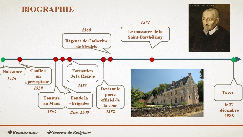 BIOGRAPHIE 1572 1560 Régence de Catherine de Médicis Naissance 1524 Confié à un précepteur BIOGRAPHIE 1572 1560 Régence de Catherine de Médicis Naissance 1524 Confié à un précepteur