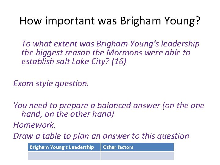 How important was Brigham Young? To what extent was Brigham Young’s leadership the biggest