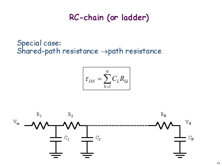 RC-chain (or ladder) Special case: Shared-path resistance R 1 R 2 RN Vin VN