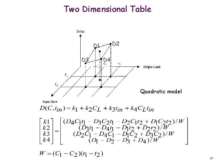 Two Dimensional Table D 2 D 1 D 3 D 4 Quadratic model 27