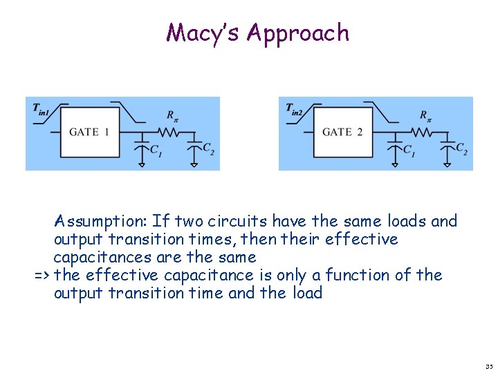 Macy’s Approach Assumption: If two circuits have the same loads and output transition times,