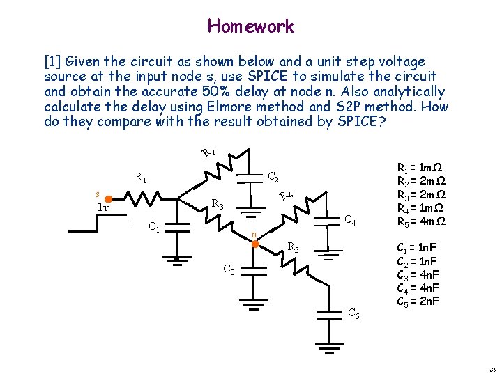 Homework [1] Given the circuit as shown below and a unit step voltage source