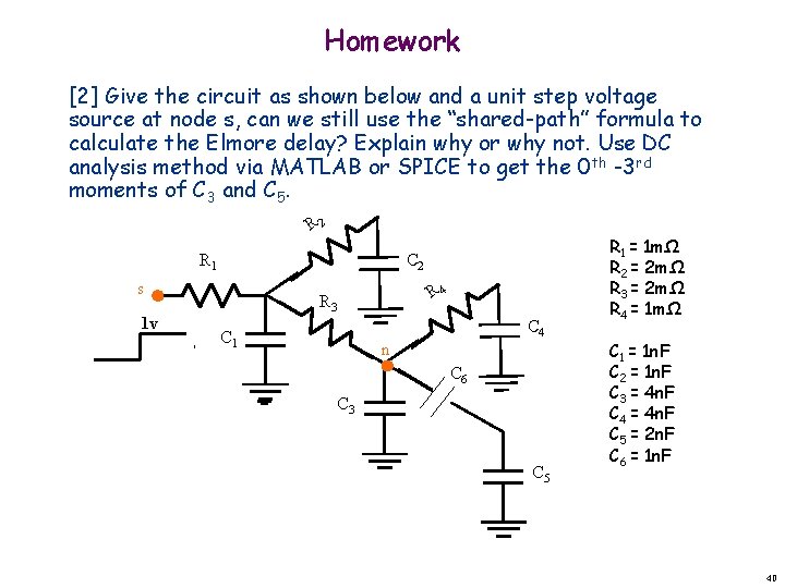 Homework [2] Give the circuit as shown below and a unit step voltage source