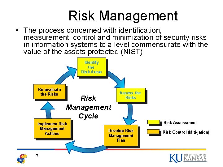 Risk Management • The process concerned with identification, measurement, control and minimization of security