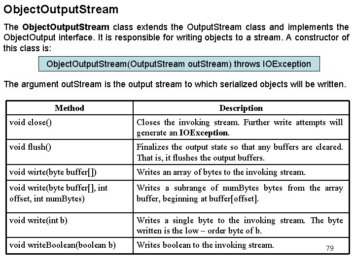 Object. Output. Stream The Object. Output. Stream class extends the Output. Stream class and