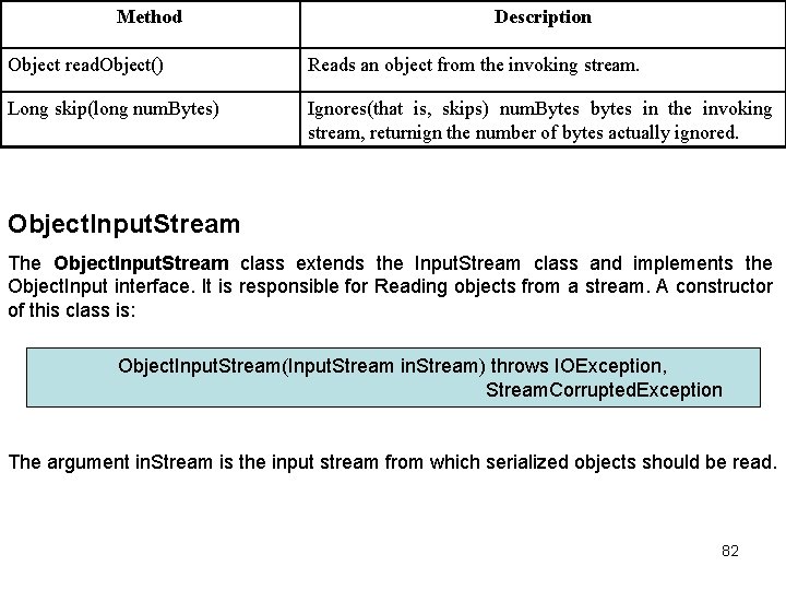 Method Description Object read. Object() Reads an object from the invoking stream. Long skip(long