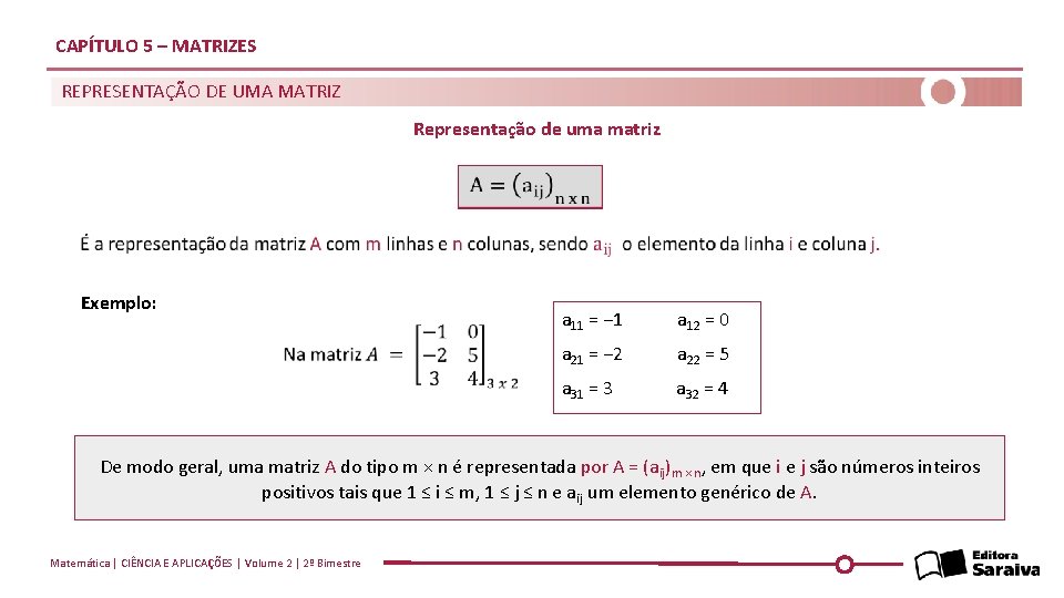 CAPÍTULO 5 – MATRIZES REPRESENTAÇÃO DE UMA MATRIZ Representação de uma matriz Exemplo: a