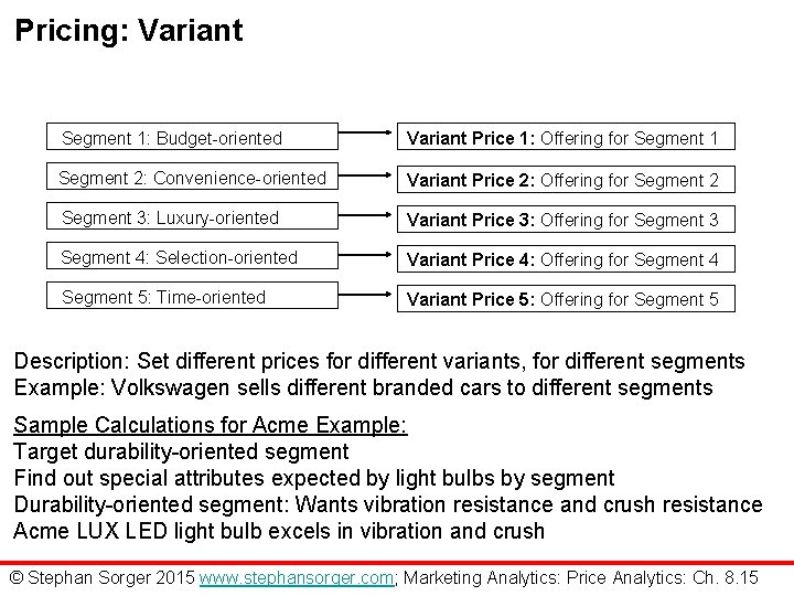 Pricing: Variant Segment 1: Budget-oriented Variant Price 1: Offering for Segment 1 Segment 2: