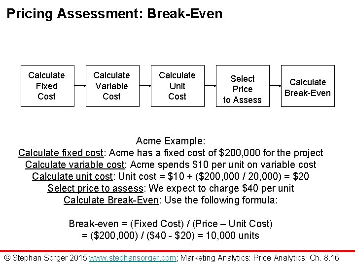 Pricing Assessment: Break-Even Calculate Fixed Cost Calculate Variable Cost Calculate Unit Cost Select Price