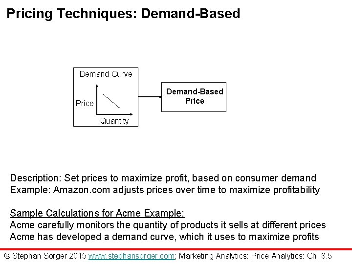 Pricing Techniques: Demand-Based Demand Curve Demand-Based Price Quantity Description: Set prices to maximize profit,