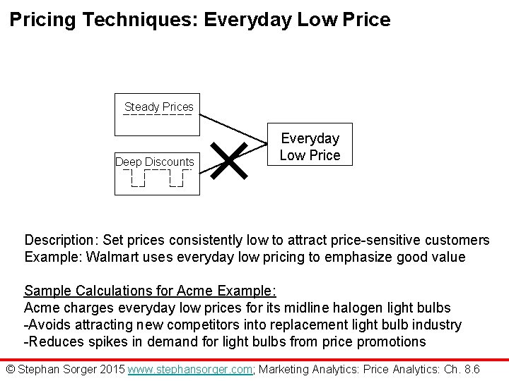 Pricing Techniques: Everyday Low Price Steady Prices Deep Discounts Everyday Low Price Description: Set