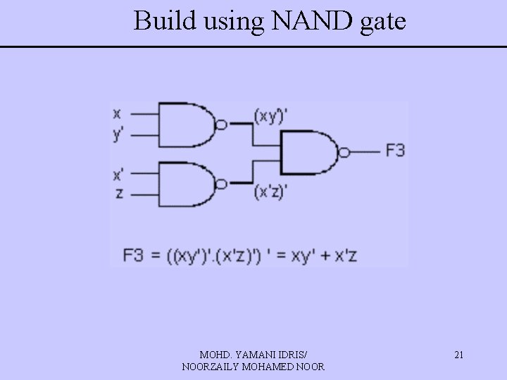 Build using NAND gate MOHD. YAMANI IDRIS/ NOORZAILY MOHAMED NOOR 21 