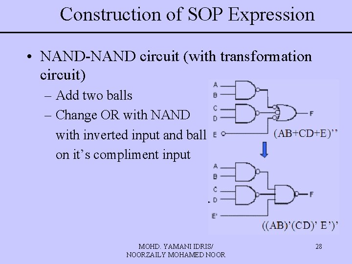 Construction of SOP Expression • NAND-NAND circuit (with transformation circuit) – Add two balls