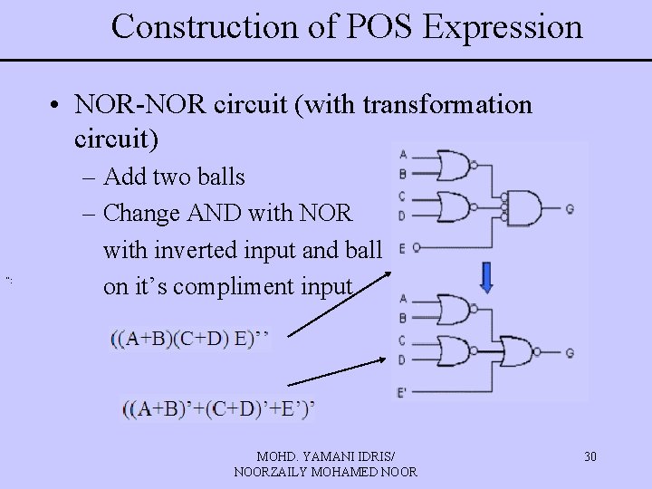 Construction of POS Expression • NOR-NOR circuit (with transformation circuit) ”: – Add two