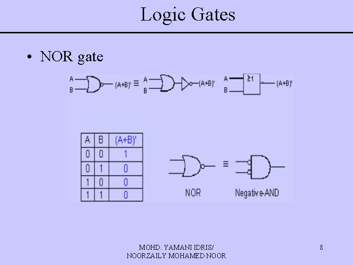 Logic Gates • NOR gate MOHD. YAMANI IDRIS/ NOORZAILY MOHAMED NOOR 8 