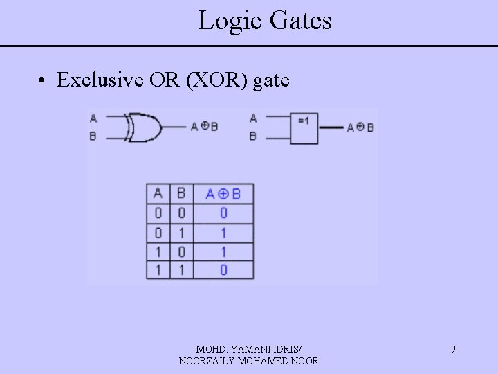 Logic Gates • Exclusive OR (XOR) gate MOHD. YAMANI IDRIS/ NOORZAILY MOHAMED NOOR 9