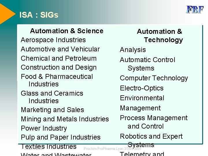 ISA : SIGs Automation & Science Automation & Technology Aerospace Industries Automotive and Vehicular