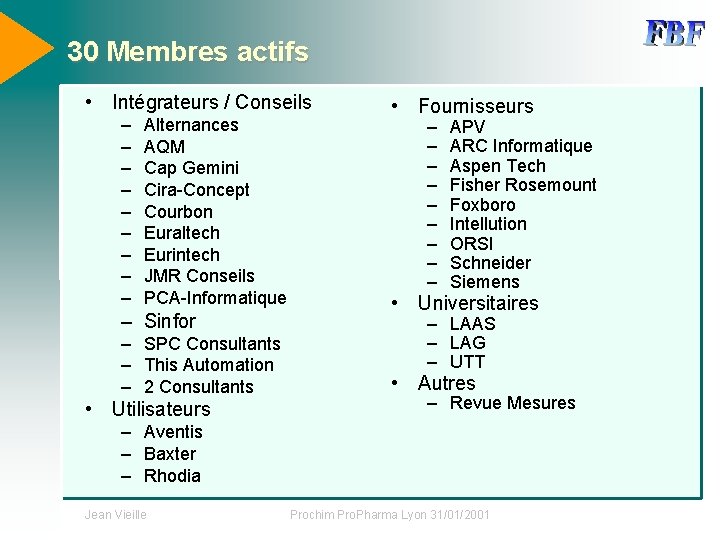 30 Membres actifs • Intégrateurs / Conseils – – – – – Alternances AQM