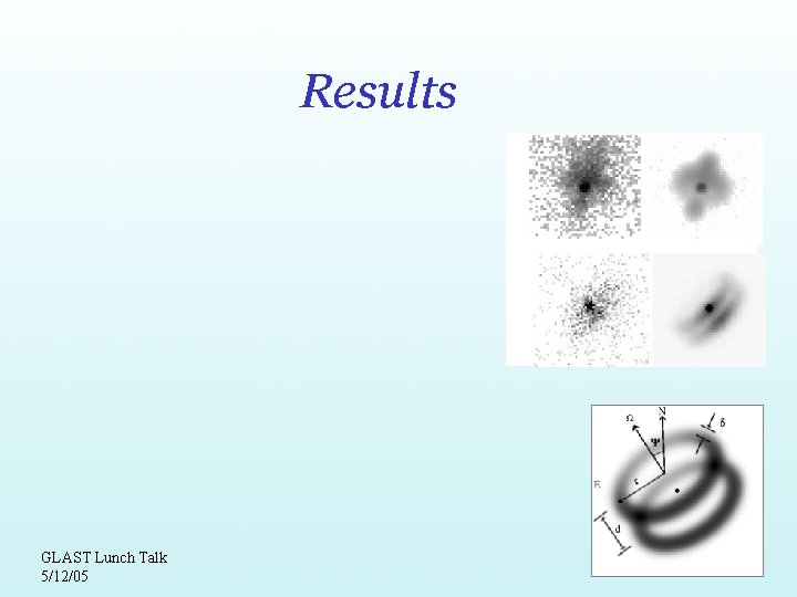 Results GLAST Lunch Talk 5/12/05 