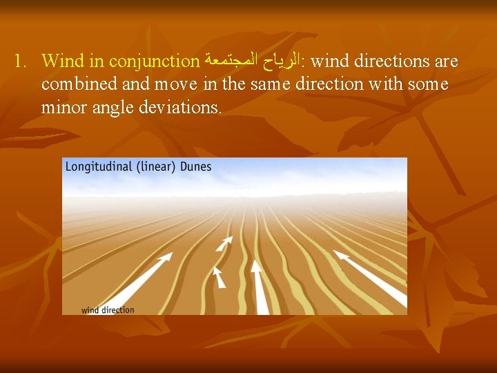 1. Wind in conjunction ﺍﻟﺮﻳﺎﺡ ﺍﻟﻤﺠﺘﻤﻌﺔ : wind directions are combined and move in