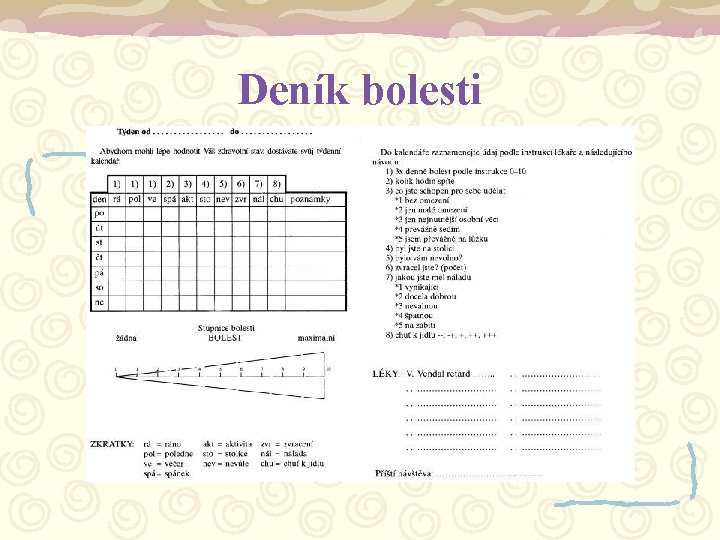 Deník bolesti 