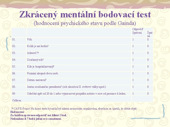 Zkrácený mentální bodovací test (hodnocení psychického stavu podle Gainda) 01. 02. 03. 04. 05.