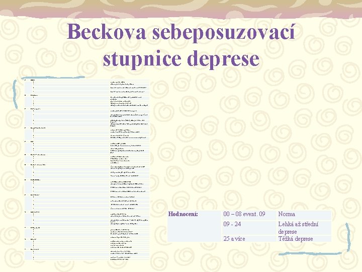 Beckova sebeposuzovací stupnice deprese 01. 02. Nálada 0 1 -jsem stále smutný nebo sklíčený