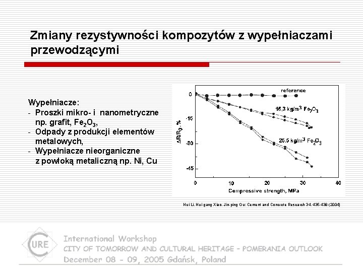 Zmiany rezystywności kompozytów z wypełniaczami przewodzącymi Wypełniacze: - Proszki mikro- i nanometryczne np. grafit,