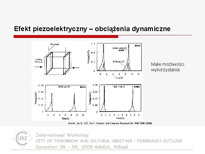 Efekt piezoelektryczny – obciążenia dynamiczne Małe możliwości wykorzystania Sun M. , Liu Q. ,