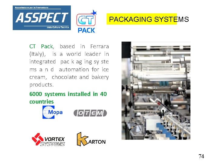 PACKAGING SYSTEMS CT Pack, based in Ferrara (Italy), is a world leader in integrated