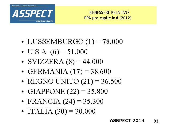 BENESSERE RELATIVO PPA pro-capite in € (2012) • • LUSSEMBURGO (1) = 78. 000