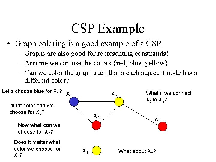 CSP Example • Graph coloring is a good example of a CSP. – Graphs