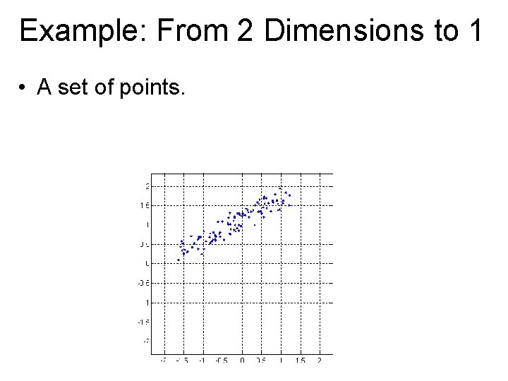 Example: From 2 Dimensions to 1 • A set of points. 