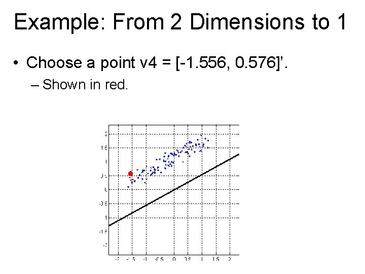 Example: From 2 Dimensions to 1 • Choose a point v 4 = [-1.