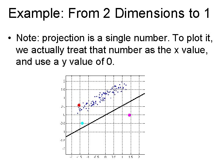 Example: From 2 Dimensions to 1 • Note: projection is a single number. To