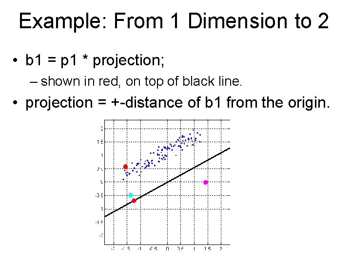 Example: From 1 Dimension to 2 • b 1 = p 1 * projection;