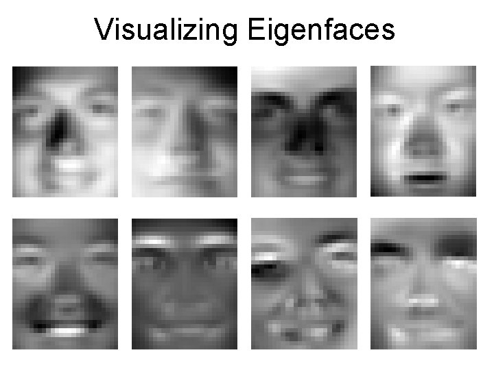 Visualizing Eigenfaces 