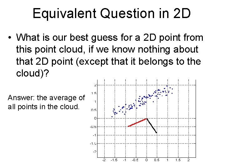 Equivalent Question in 2 D • What is our best guess for a 2