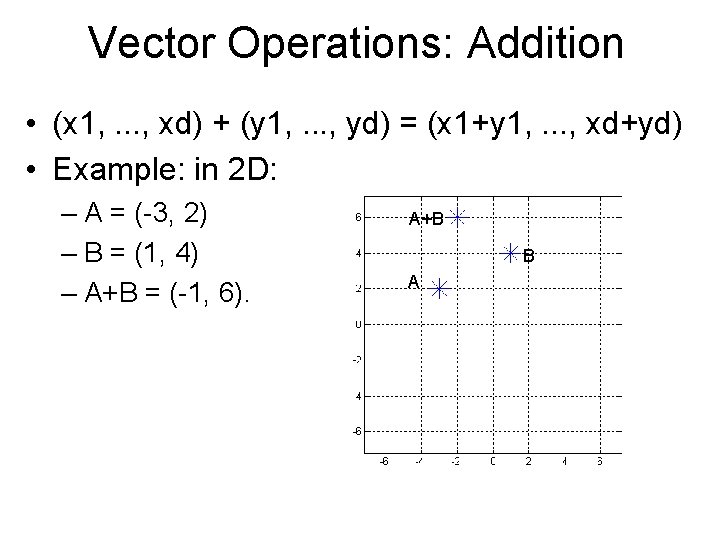 Vector Operations: Addition • (x 1, . . . , xd) + (y 1,