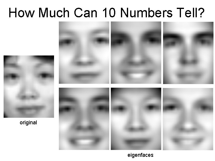 How Much Can 10 Numbers Tell? original eigenfaces 