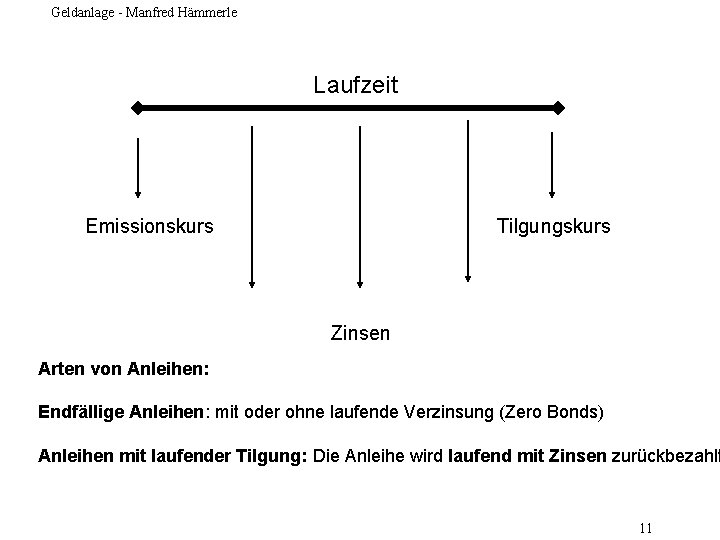 Geldanlage - Manfred Hämmerle Laufzeit Emissionskurs Tilgungskurs Zinsen Arten von Anleihen: Endfällige Anleihen: mit