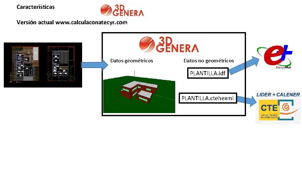 Características Versión actual www. calculaconatecyr. com Datos geométricos Datos no geométricos PLANTILLA. idf PLANTILLA.