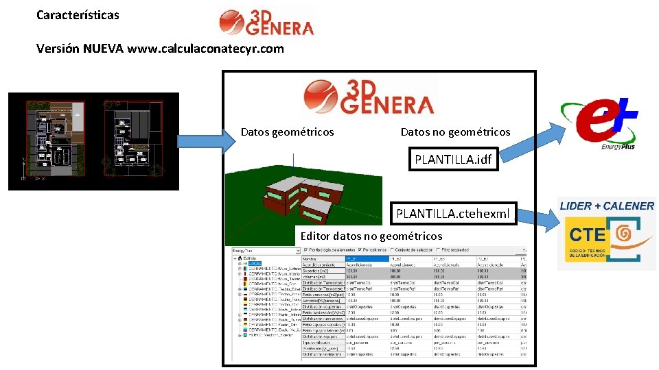 Características Versión NUEVA www. calculaconatecyr. com Datos geométricos Datos no geométricos PLANTILLA. idf PLANTILLA.