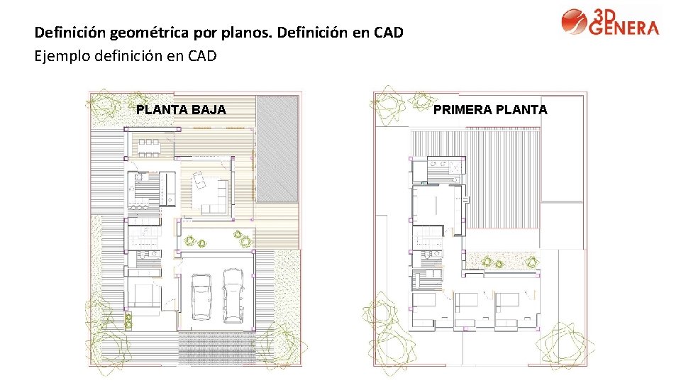 Definición geométrica por planos. Definición en CAD Ejemplo definición en CAD PLANTA BAJA PRIMERA