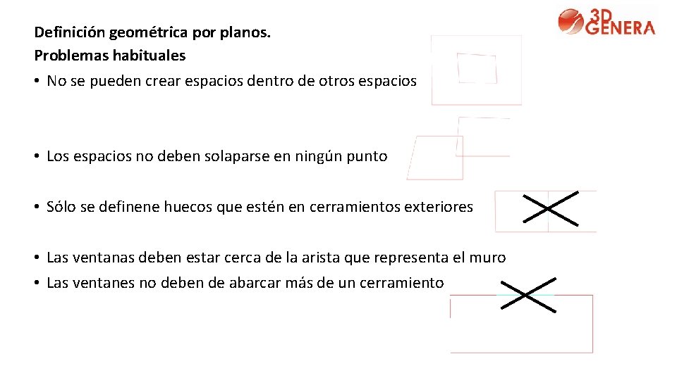 Definición geométrica por planos. Problemas habituales • No se pueden crear espacios dentro de