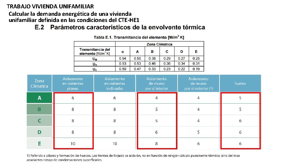 TRABAJO VIVIENDA UNIFAMILIAR Calcular la demanda energética de una vivienda unifamiliar definida en las